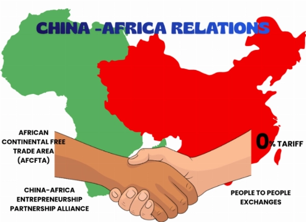 China African relations