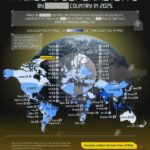 ABT NEWS EXCLUSIVE: GLOBAL FRAUD REPORT. How Vulnerable Is your Country?