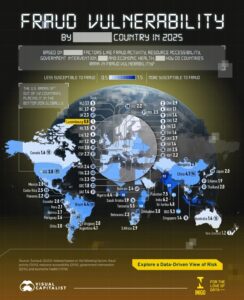 ABT NEWS EXCLUSIVE: GLOBAL FRAUD REPORT. How Vulnerable&hellip;
