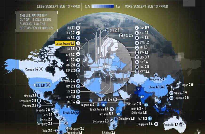 ABT NEWS EXCLUSIVE: GLOBAL FRAUD REPORT. How Vulnerable&hellip;