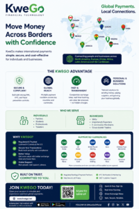 Global Payments, Local Connections: Newly Launched KweGo Reimagines&hellip;
