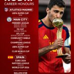 THE ULTIMATE MAESTRO: RODRI COMPLETES FOOTBALL WITH 2026 WORLD CUP AND GOLDEN BALL TRIUMPH