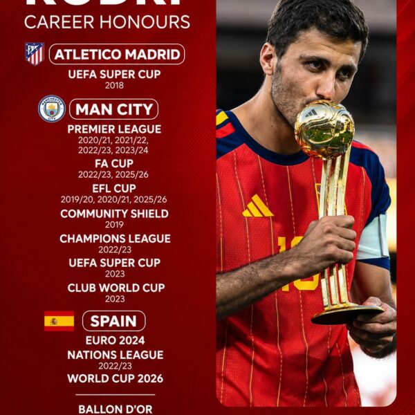 THE ULTIMATE MAESTRO: RODRI COMPLETES FOOTBALL WITH 2026…