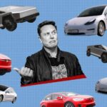 Urgent Information For All Electric Car Owners!: Why Elon Musk and Battery Experts Warn Against Fully Charging Your EV – The 80% Rule
