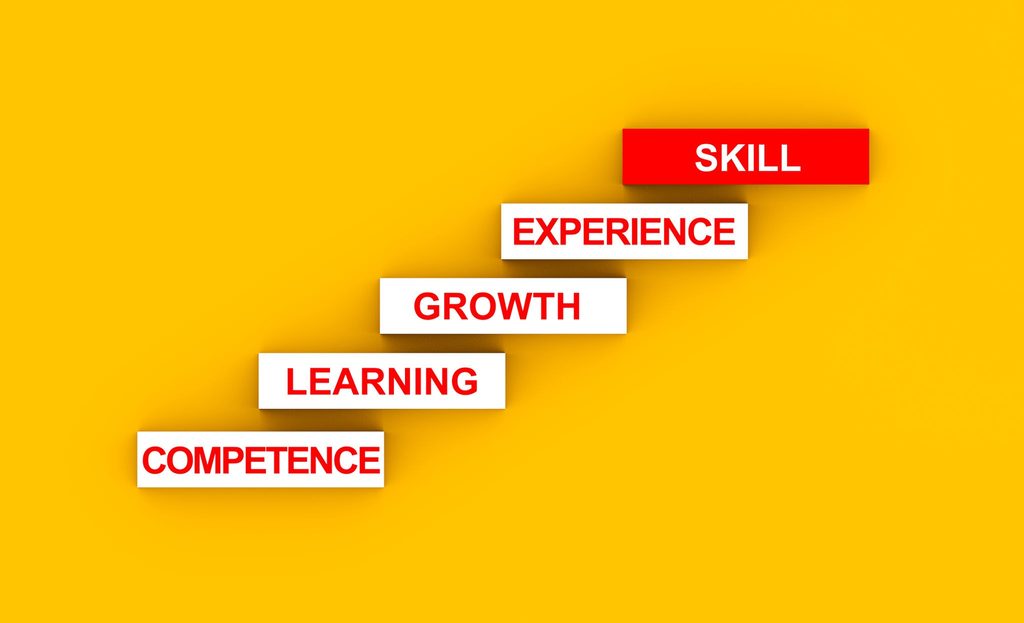 The progression of building high-value capabilities. Source: fatido / Getty Images